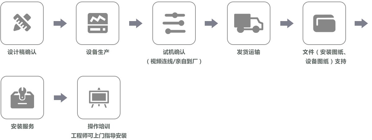 BG视讯·大游(集团)官方网站