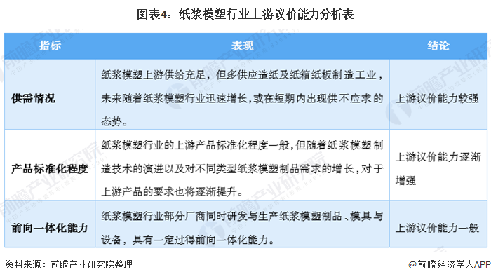表4.png